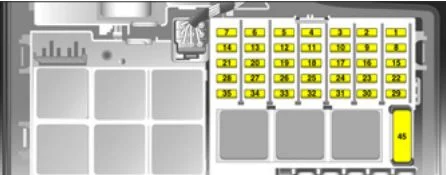 Ouverture du couvercle de la boîte à fusibles du compartiment moteur en appuyant sur les languettes.