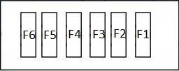 Disposition des fusibles de la boîte n°1 pour Opel Vectra B (1995-2000).