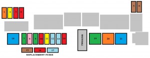 Schéma des fusibles du compartiment moteur, emplacement général.
