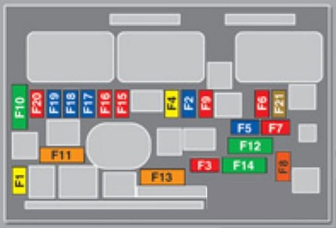Détail du panneau de commande de la porte conducteur du Peugeot 3008.