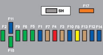 Schéma de la boîte à fusibles du Peugeot 3008 (2009-2016) dans le compartiment moteur.