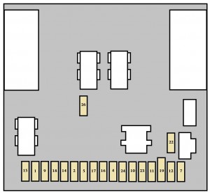 Schéma des fusibles de la console pour Peugeot 307 Break (2001-2004).