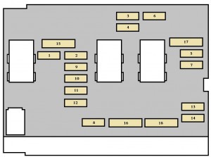 Emplacement du fusible du capteur de pluie/lumière dans le compartiment moteur.