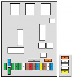 Fusible 9 de l'allume-cigare Peugeot 307 CC (2006).