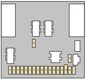 Schéma des fusibles du tableau de bord pour l'allume-cigare Peugeot 307 SW.