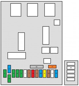 Schéma des fusibles du tableau de bord de la Rover 75, fusible 9.