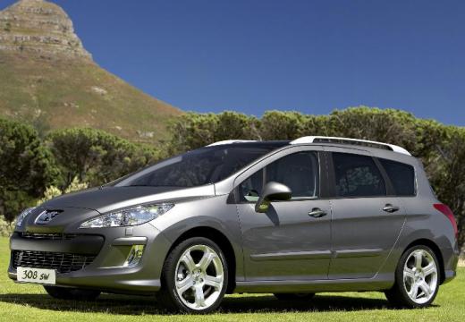 Peugeot 308 SW BL (2008-2016) – boîte à fusibles