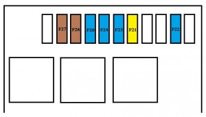 Boîte à fusibles et schéma près de la batterie du moteur.