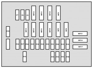 Schéma des fusibles du compartiment moteur pour l'amplificateur radio.