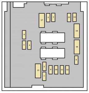 Schéma des fusibles du compartiment moteur pour le contrôle télématique.