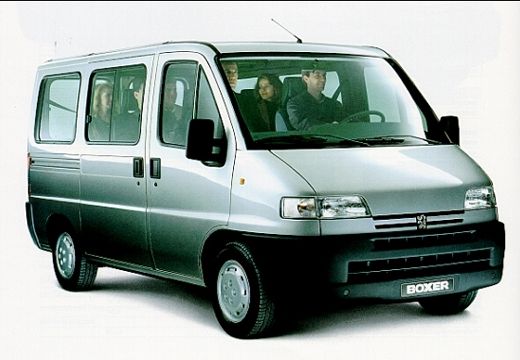 Peugeot Boxer (1994-2022) – Boîte à fusibles