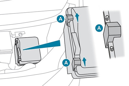 Emplacement du cadre des fusibles près de la batterie dans le compartiment moteur.