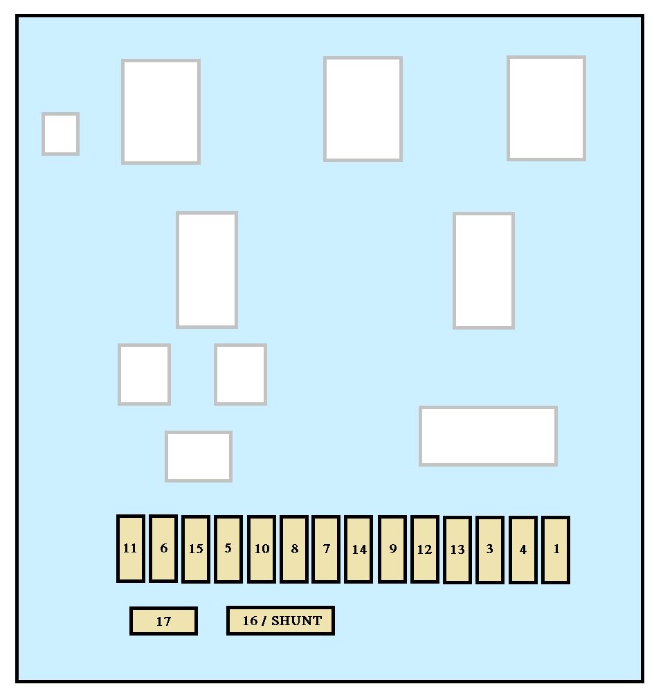 Schéma des fusibles du tableau de bord droit pour Peugeot Expert VU (2007-2012).