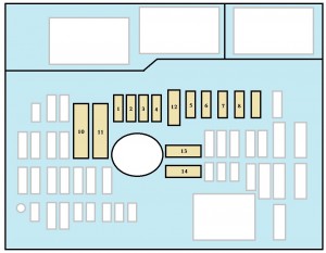 Vue des fusibles situés sous le capot d'une plate-forme avec cabine.