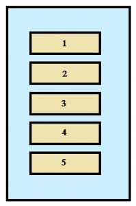 Fusible de la cabine plate-forme lié aux systèmes de remorquage et d'attelage.