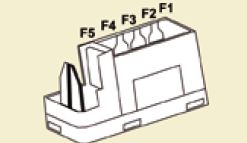 Schéma de la boîte à fusibles du tableau de bord pour kit mains libres.