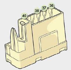 Détail des fusibles de l'habitacle pour le dégivrage de la lunette arrière.