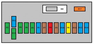 Schéma des fusibles de la console pour l'allume-cigare du Peugeot Partner VU (2008-2011).