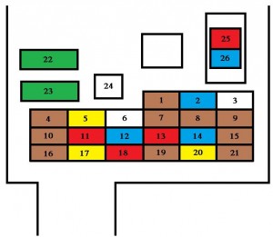 Schéma détaillé des fusibles du tableau de bord inférieur droit.
