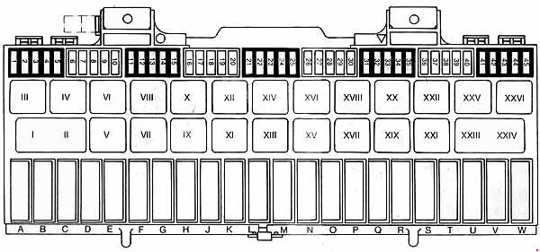 Configuration de la boîte à fusibles pour les modèles de 1990 à 1995.