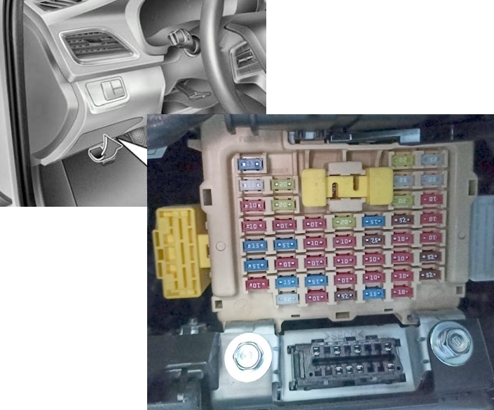 Boîte à fusibles de l'habitacle avec couvercle de protection retiré.