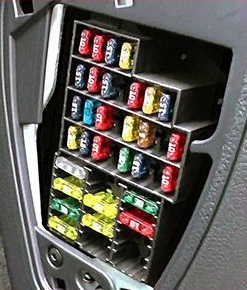 Schéma détaillé de la boîte à fusibles de la Renault Clio II (1999-2005).