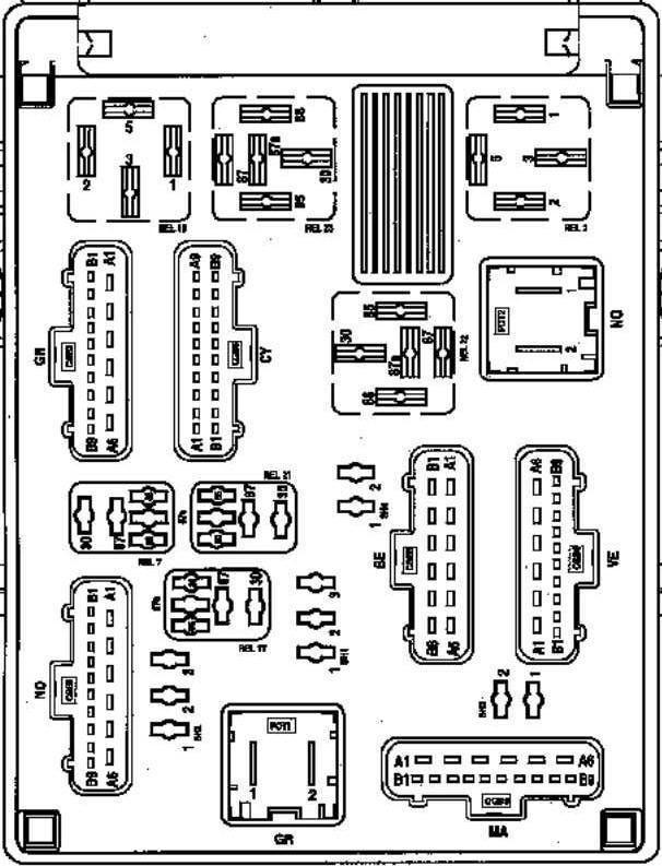 Emplacement du relais d'alimentation du dégivrage de la lunette arrière Espace IV.