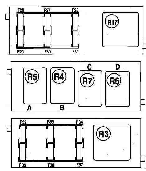 Boîte à fusibles et relais derrière la boîte à gants côté passager.