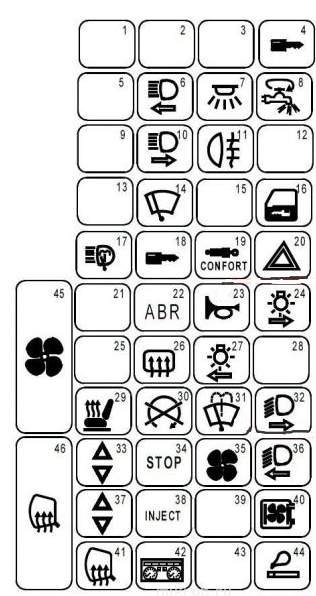 Détail de la boîte à fusibles du Renault Master derrière le panneau de protection.