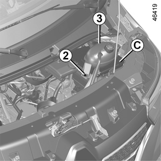 Emplacement des fusibles dans le compartiment moteur du véhicule.
