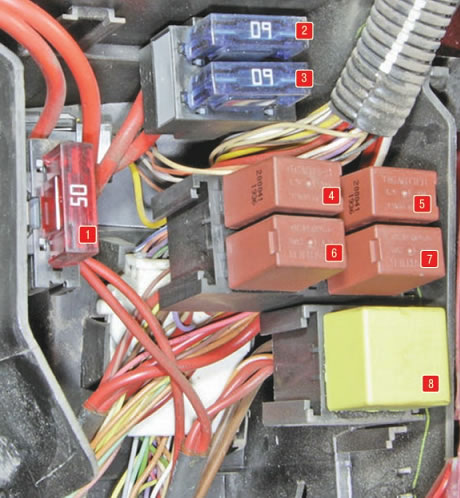 Boîte à fusibles principale sous le capot, près de la batterie.