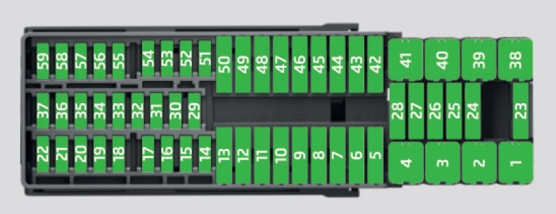 Disposition des fusibles du tableau de bord pour SEAT Toledo NH (2012-2019) avec volant à gauche.