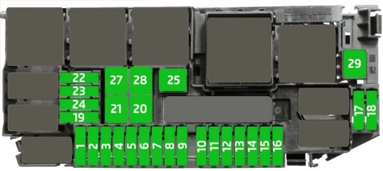 Diagramme des fusibles du moteur pour les véhicules de l'année 2017, incluant ZSS.