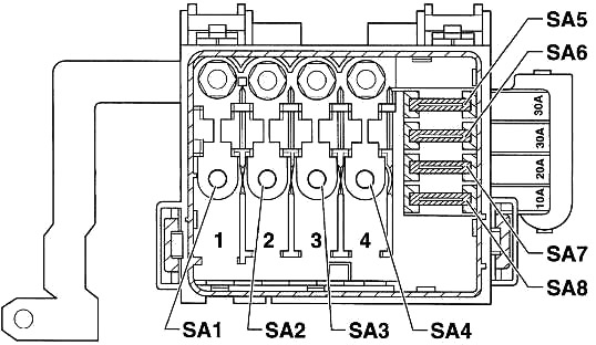 Schéma détaillé des fusibles du compartiment moteur d'une Seat Arosa (1997-2004).