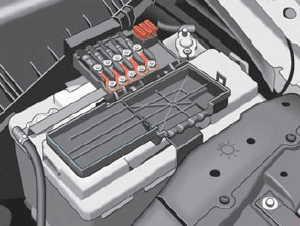 Boîte à fusibles moteur sur batterie, contrôlant le clignotant latéral.