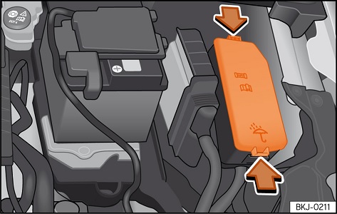 Fusibles du compartiment moteur, liés au module de commande Kessy.