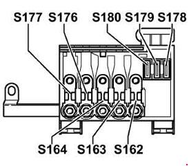 Disposition des fusibles dans le support de batterie Seat Leon I (avant août 2000).