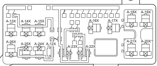 Relais de circuit dans la boîte à fusibles du moteur.