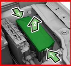 Accès au schéma des fusibles dans le compartiment moteur.