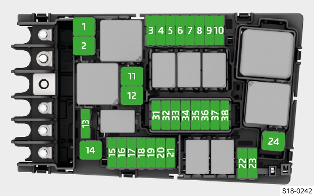 Schéma des fusibles du compartiment moteur Škoda Kodiaq, modèle 2022.