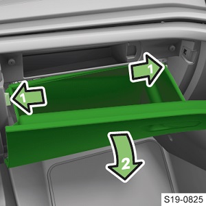 Vue rapprochée des fusibles 20 et 62 pour les ports USB.