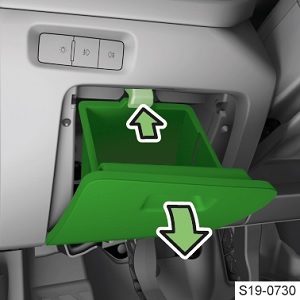 Boîte à fusibles de l'habitacle de la Skoda Octavia iV Plug-in.