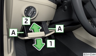 Emplacement de la boîte à fusibles côté conducteur derrière la boîte à gants.