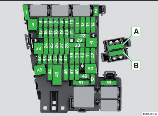 Diagramme des fusibles du tableau de bord, pour le stabilisateur de tension des taxis.