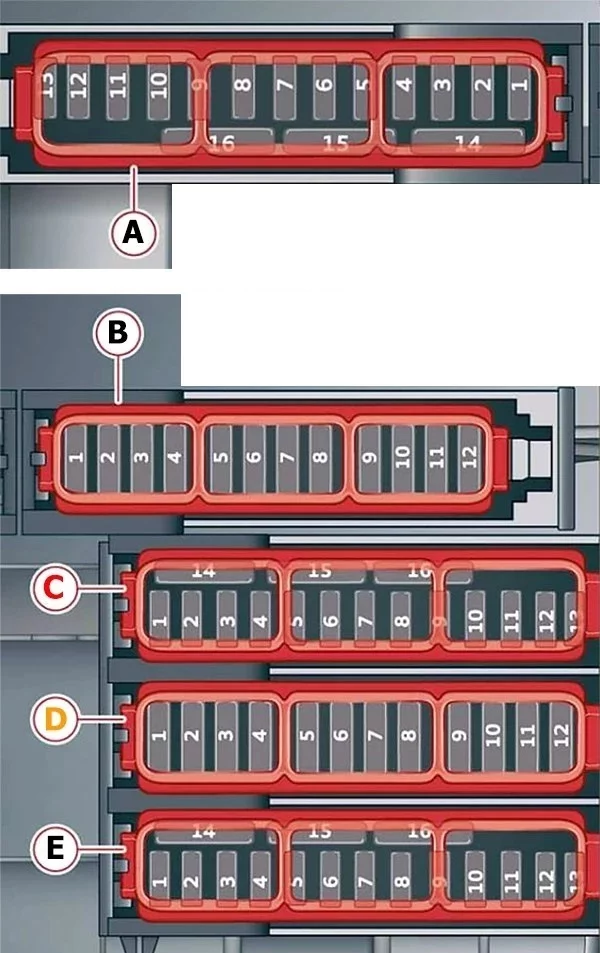Détail de la boîte à fusibles de l'habitacle Audi E-Tron 2019-2020.