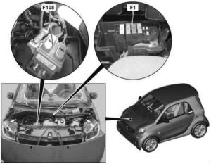 Module de boîte à fusibles et relais du moteur à combustion interne (F1).