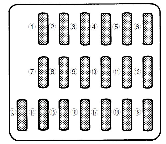 Panneau de fusibles du tableau de bord pour l'allume-cigare Subaru Forester.