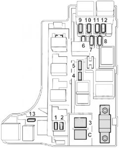 Emplacement du fusible de l'allume-cigare dans le compartiment moteur Subaru Liberty.