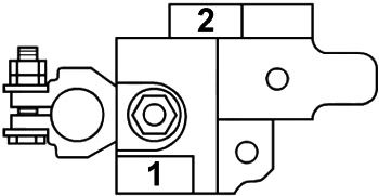 Disposition des fusibles primaires et individuels dans le compartiment moteur.