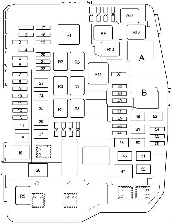 Boîte à fusibles et relais de type 1 avec description détaillée.